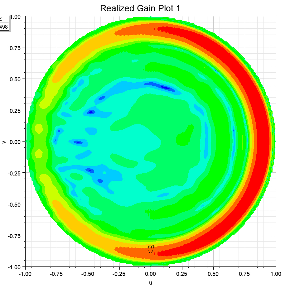 I-3D-pattern-a