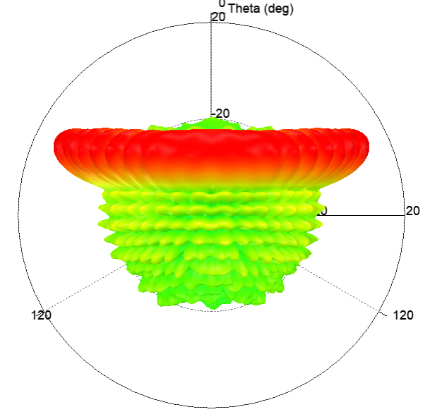 3D-naxış-b