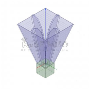 Broadband Dual Horn Antenna 12 dBi Typ. Fumana, 1-12GHz Frequency Range RM-BDPHA112-12