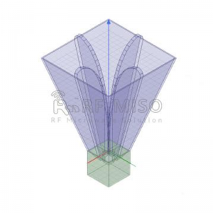 Broadband Dual Horn Antenna 12 dBi Typ.Gain, 1-12GHz Frequency Range RM-BDPHA112-12