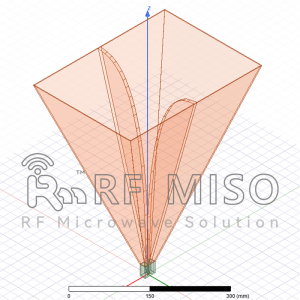Broadband Horn Antenna 18 dBi Typ. Fumana, 6-18GHz Frequency Range RM-BDHA618-18