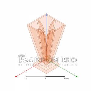 Broadband Dual Horn Antenna 12 dBi Typ. Gain, 6-24.5GHz Frequency Range RM-BDPHA6245-12