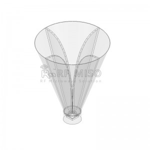 Conical Dual Polarized Horn Antenna 2-8 GHz Frequency Range, 13 dBi Typ. Gain