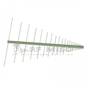 Log Period Eriya 8dBi Nau'in. Riba, Tsawon Mitar 0.3-2GHz RM-LPA032-8