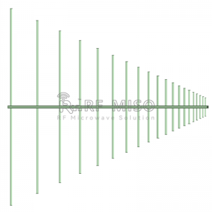 log periodic antenna 7 dBi Type. Fumana, 0.5-2 GHz Frequency Range RM-LPA052-7