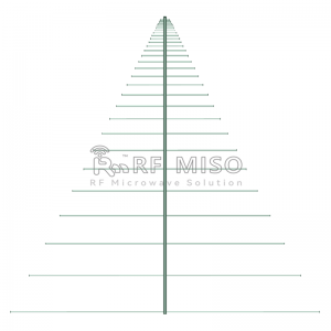 log periodic antenna 6 dBi Typ. Gain, 0.5-8 GHz Frequency Range RM-LPA058-6