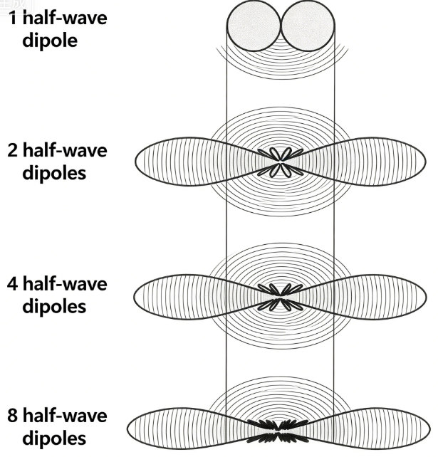 2bc581fb8b0f1d7bf1e1ed395af0a2b6