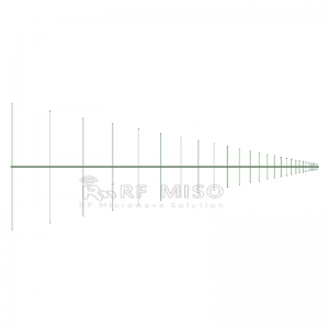 Loka Periodic Antenna 9dBi Type. Fumana, 0.3-2GHz Frequency Range RM-LPA032-9