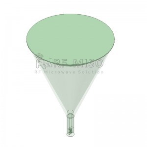 Lens Horn Antenna 30dBi Typရရှိခြင်း၊ 8.5-11.5GHz ကြိမ်နှုန်းအကွာအဝေး RM-LHA85115-30