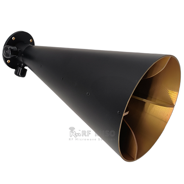 値下げ鬼レアRANDY CONE 6 CHANNEL SINGLE 6’0 DS18 6.5” Slim Motorcycle & Motorsports Loudspeaker With Water