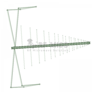Log Peridic Eriya 6dBi Nau'in. Riba, 0.03-3GHz Mitar Mitar RM-LPA0033-6