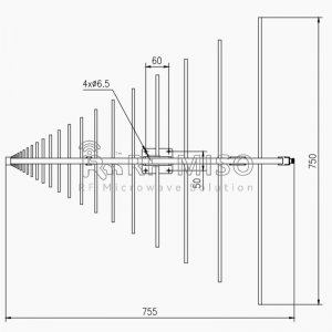Log Peridic Eriya 6dBi Nau'in. Riba, Tsawon Mitar 0.2-2GHz RM-LPA022-6