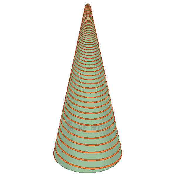 OEM Log Spiral Antenna 8 dBi Typ. Gain, 1-12 GHz Frequency Range ...
