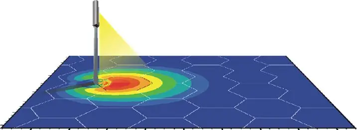 b18b5d661973d2fca9b40997f019ac39
