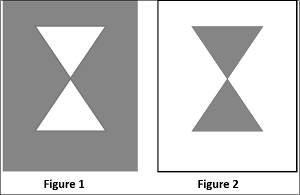 babinet_principle