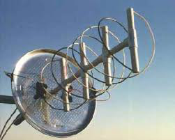 helical antenna