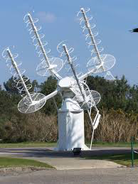 Helical antenna system for directional RF and satellite communication