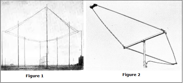 Compact rhombic antenna design for higher-frequency signal reception